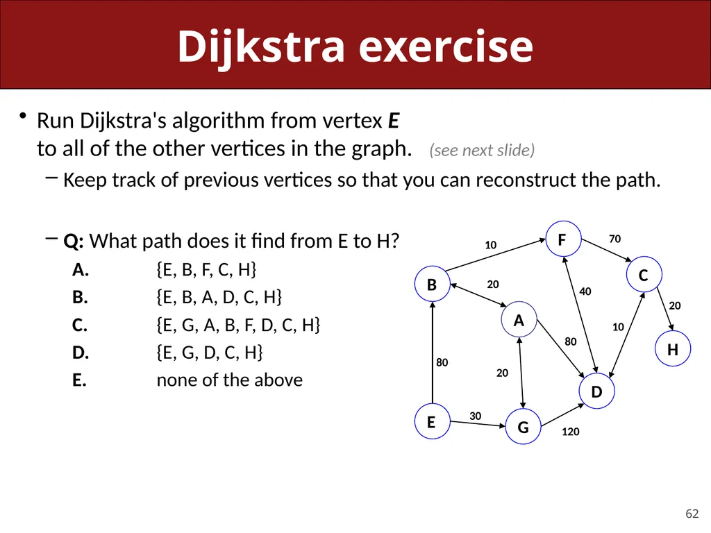 CS 106X, Lecture 23 Dijkstra and A* Search - slide 62 of 79