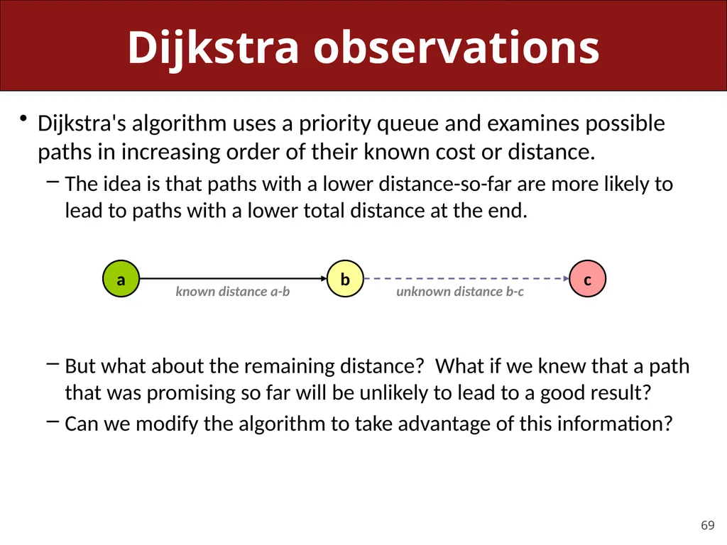 CS 106X, Lecture 23 Dijkstra and A* Search - slide 69 of 79
