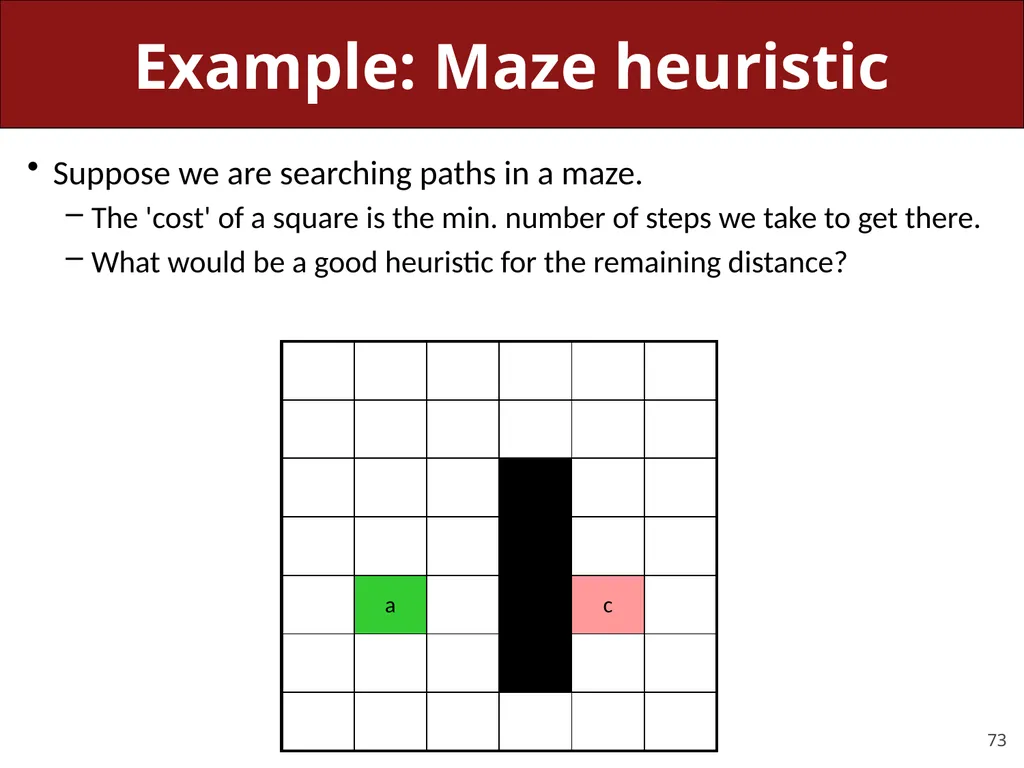 CS 106X, Lecture 23 Dijkstra and A* Search - slide 73 of 79