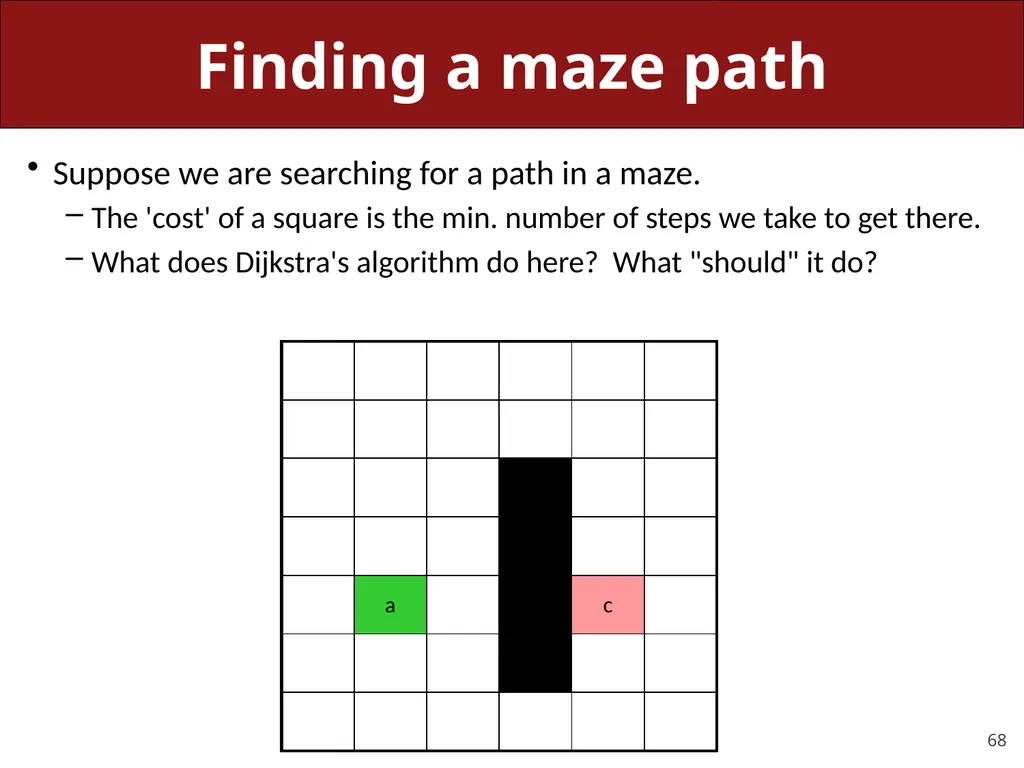 CS 106X, Lecture 23 Dijkstra and A* Search - slide 68 of 79
