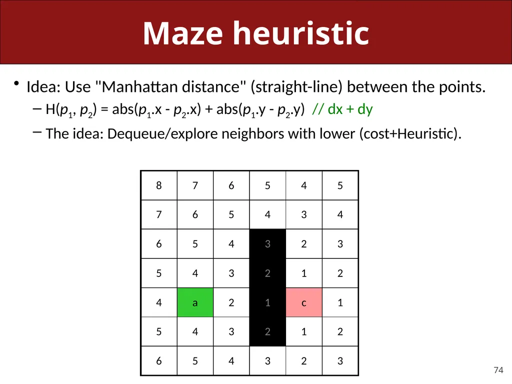 CS 106X, Lecture 23 Dijkstra and A* Search - slide 74 of 79