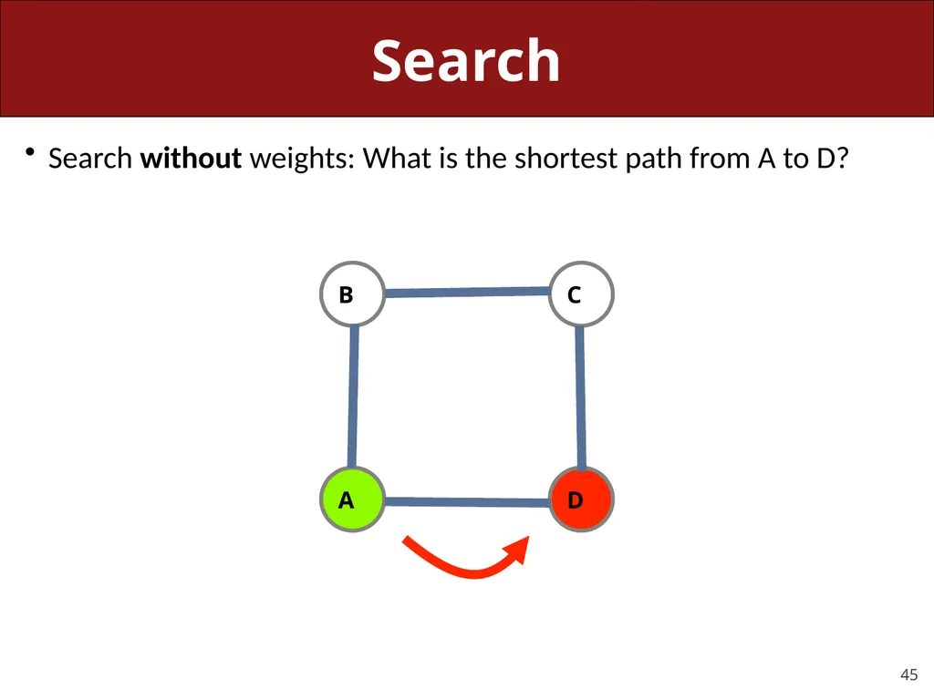 CS 106X, Lecture 23 Dijkstra and A* Search - slide 45 of 79