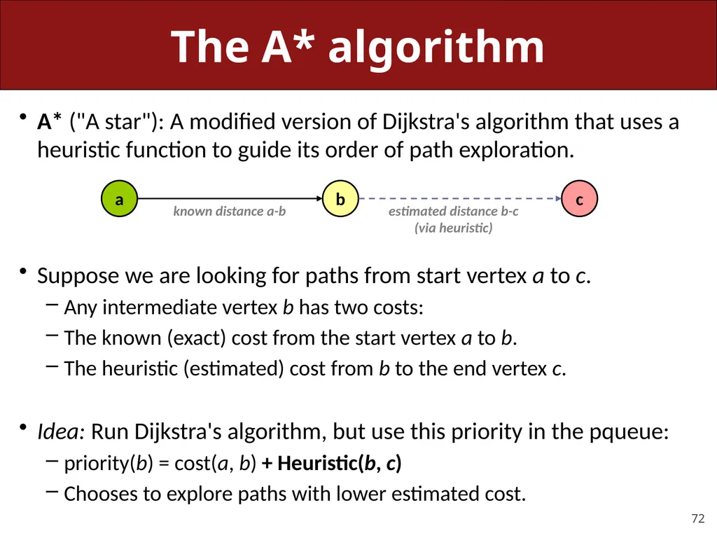 CS 106X, Lecture 23 Dijkstra and A* Search - slide 72 of 79
