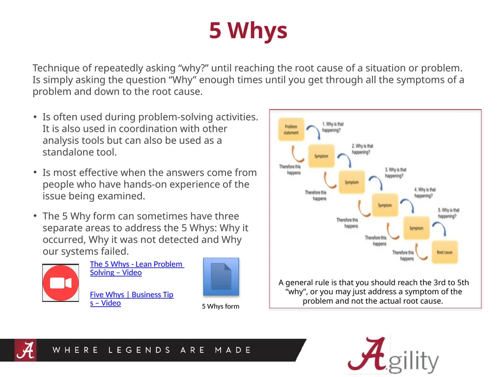 Agility – Root Cause Analysis Root Cause Analysis - slide 5 of 11
