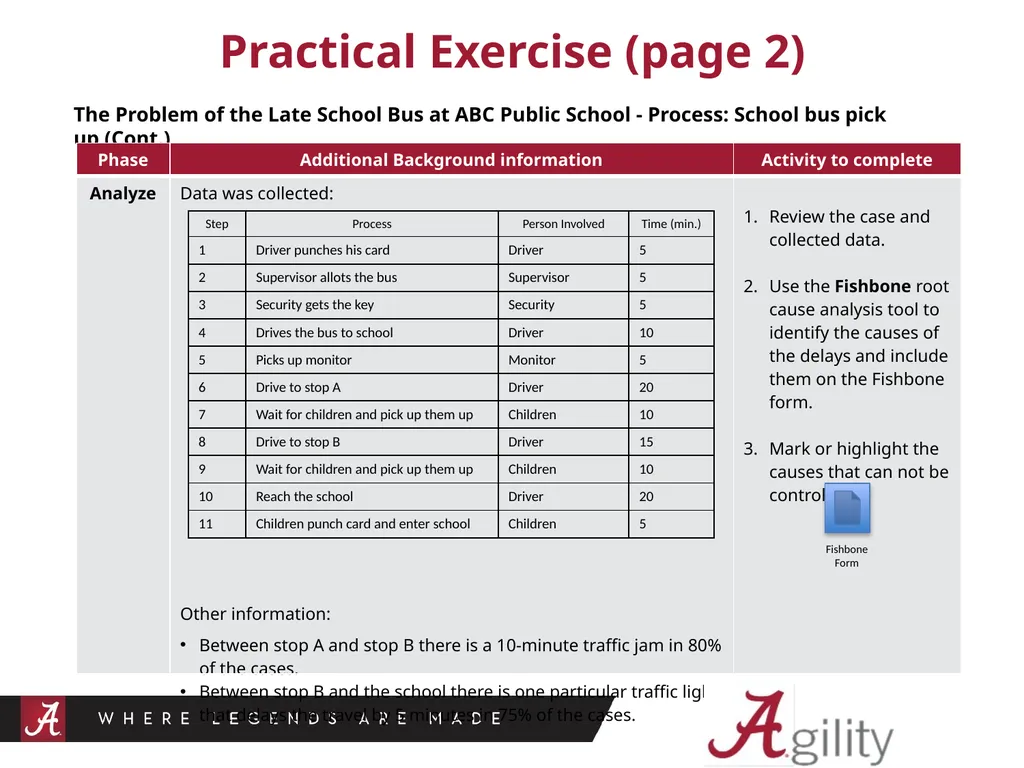 Agility – Root Cause Analysis Root Cause Analysis - slide 9 of 11