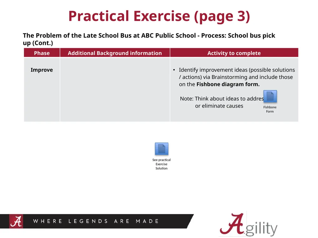 Agility – Root Cause Analysis Root Cause Analysis - slide 10 of 11