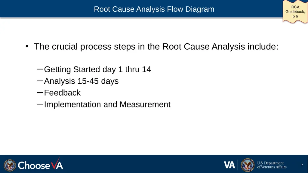 Guide to Performing a Root Cause Analysis: A - slide 7 of 52