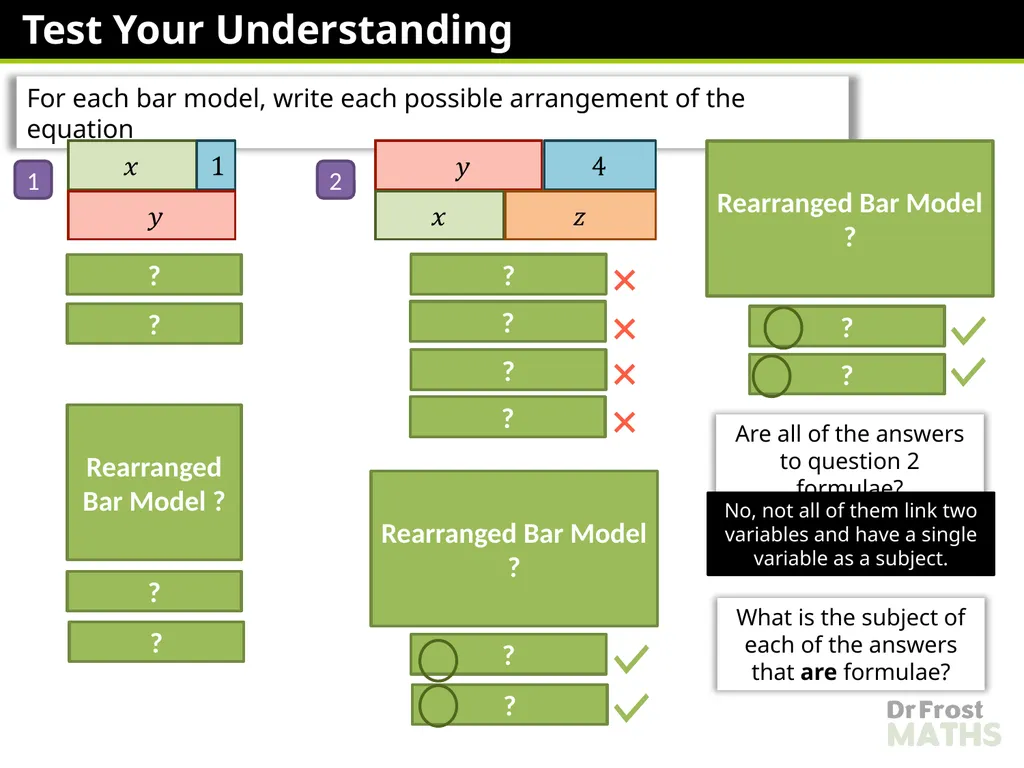 Lauren Richards Changing the Subject – One Step - slide 14 of 49