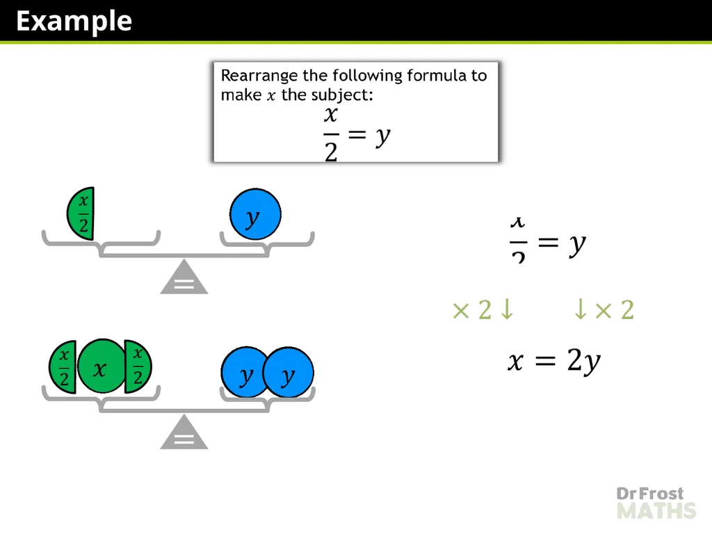 Lauren Richards Changing the Subject – One Step - slide 38 of 49