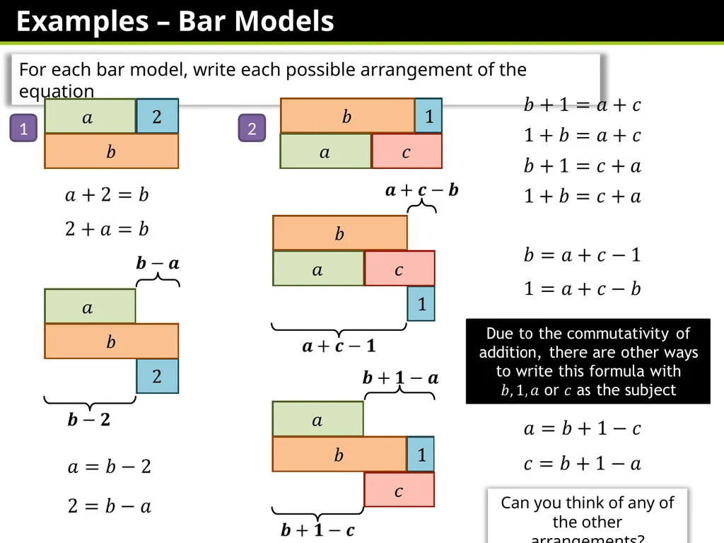 Lauren Richards Changing the Subject – One Step - slide 13 of 49