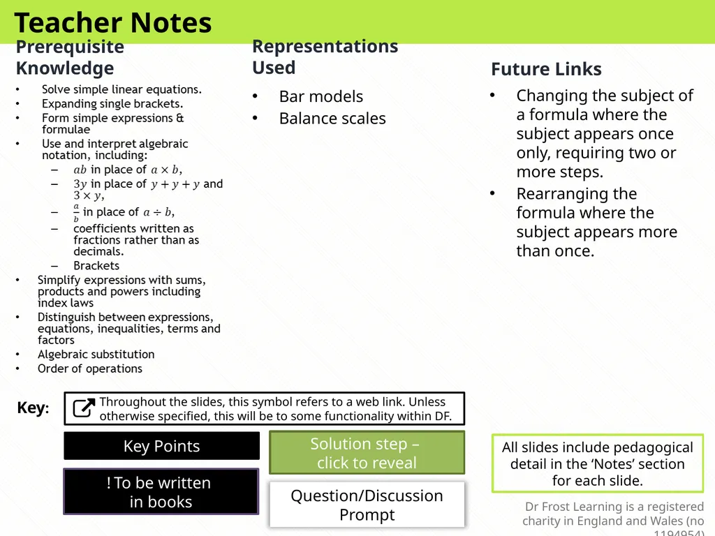 Lauren Richards Changing the Subject – One Step - slide 2 of 49