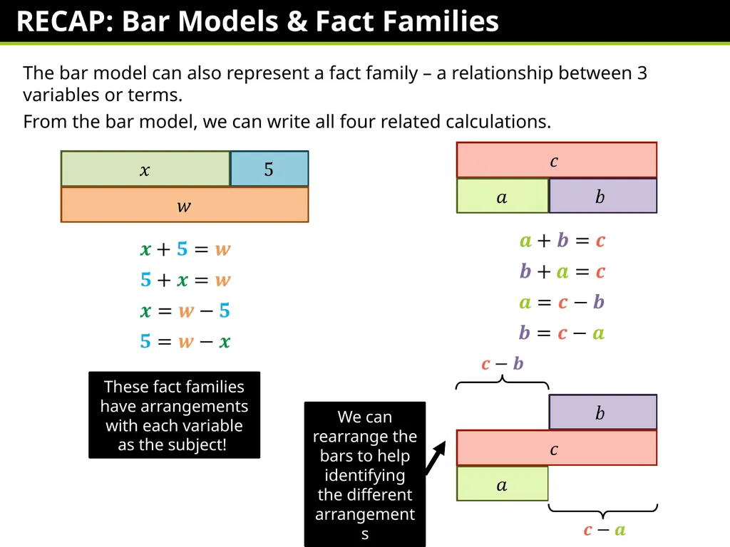 Lauren Richards Changing the Subject – One Step - slide 12 of 49