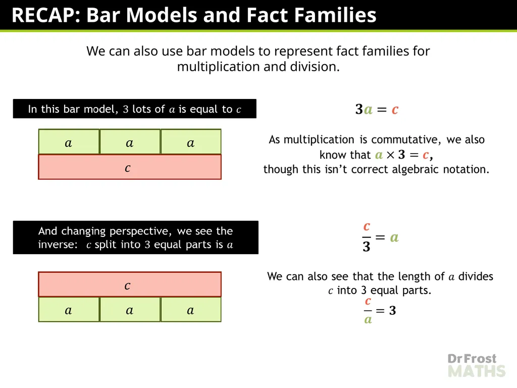 Lauren Richards Changing the Subject – One Step - slide 27 of 49