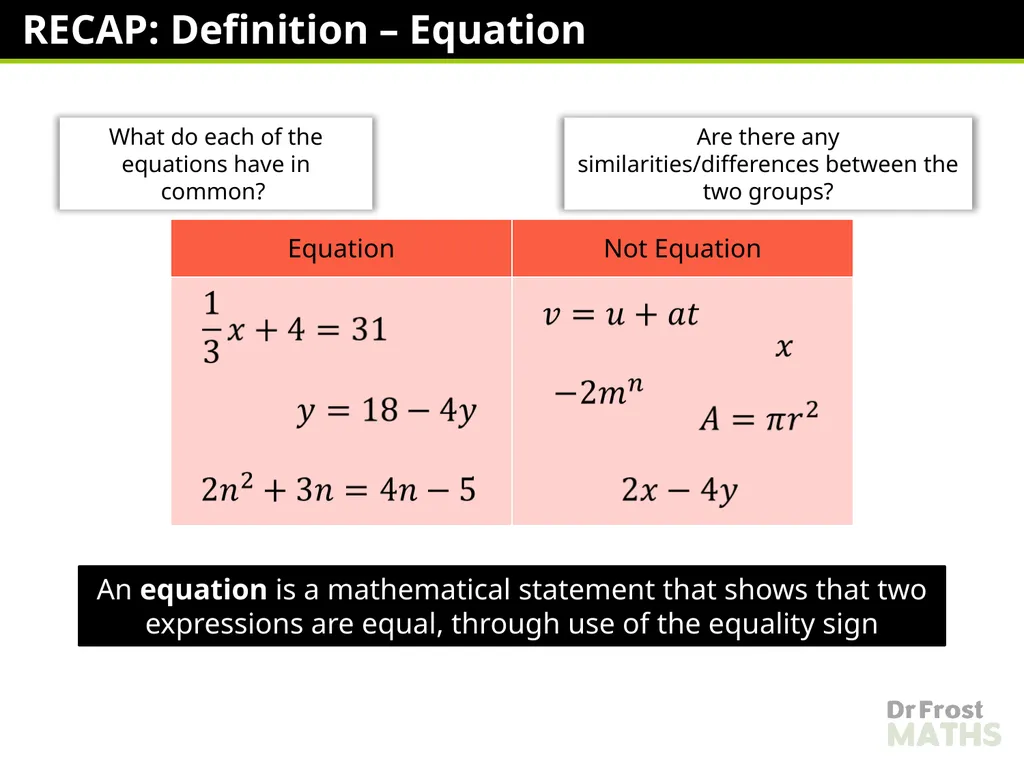 Lauren Richards Changing the Subject – One Step - slide 7 of 49