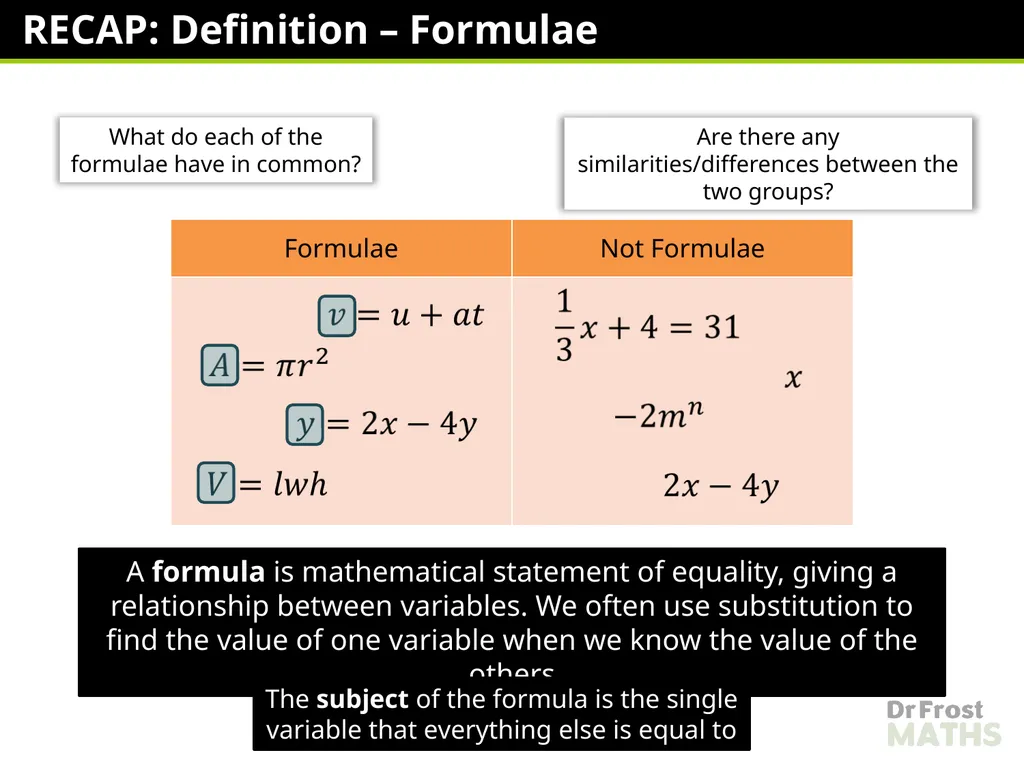 Lauren Richards Changing the Subject – One Step - slide 8 of 49