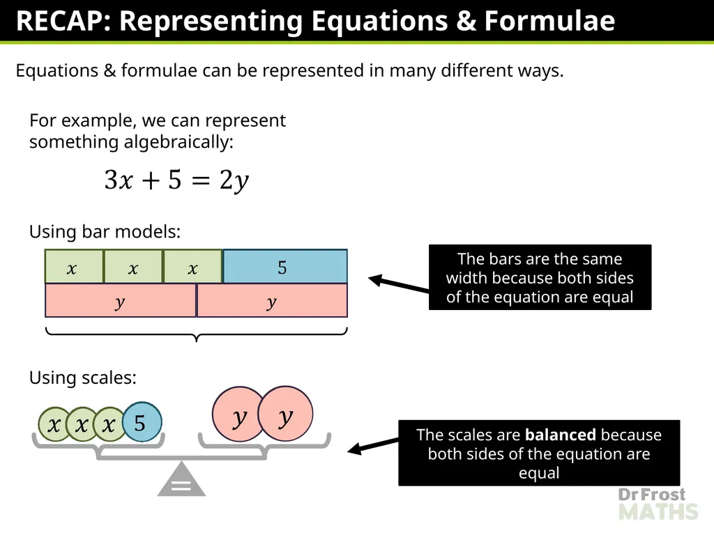 Lauren Richards Changing the Subject – One Step - slide 10 of 49