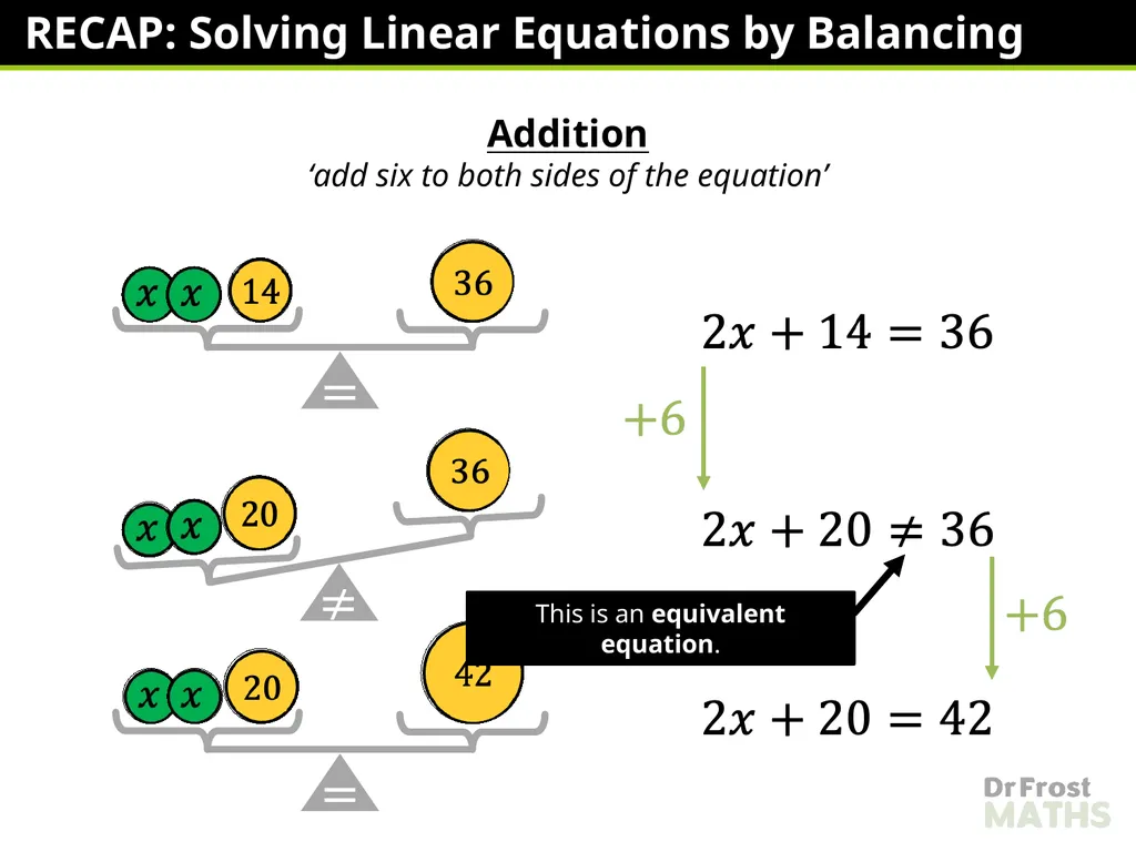 Lauren Richards Changing the Subject – One Step - slide 19 of 49