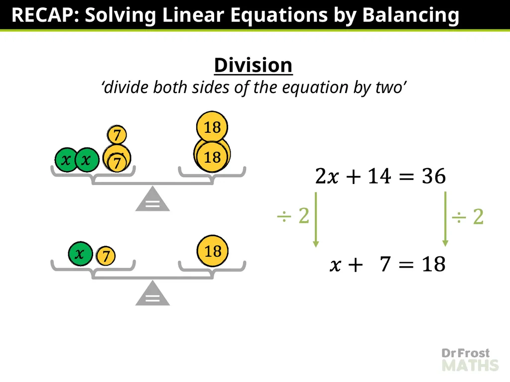 Lauren Richards Changing the Subject – One Step - slide 33 of 49
