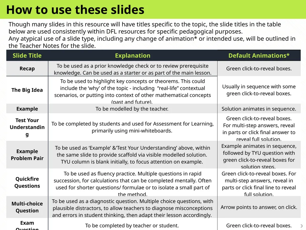 Lauren Richards Changing the Subject – One Step - slide 4 of 49