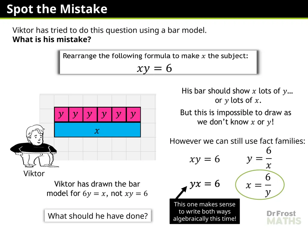 Lauren Richards Changing the Subject – One Step - slide 31 of 49