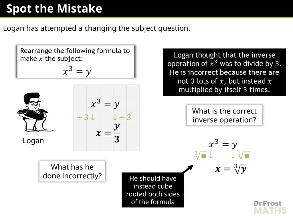 Lauren Richards Changing the Subject – One Step - slide 41 of 49