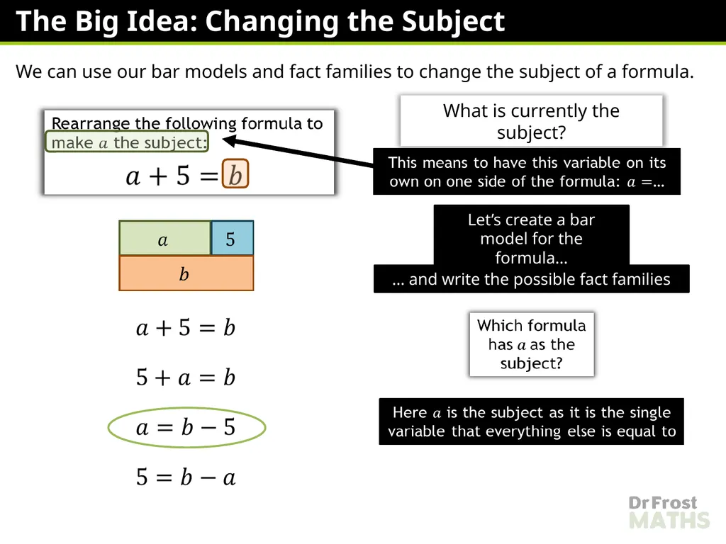Lauren Richards Changing the Subject – One Step - slide 16 of 49