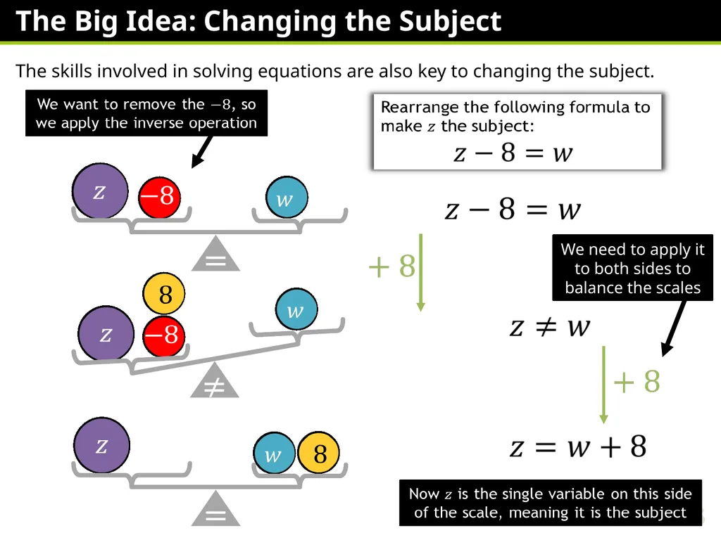 Lauren Richards Changing the Subject – One Step - slide 21 of 49