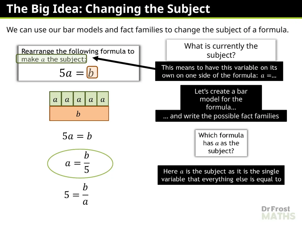 Lauren Richards Changing the Subject – One Step - slide 29 of 49