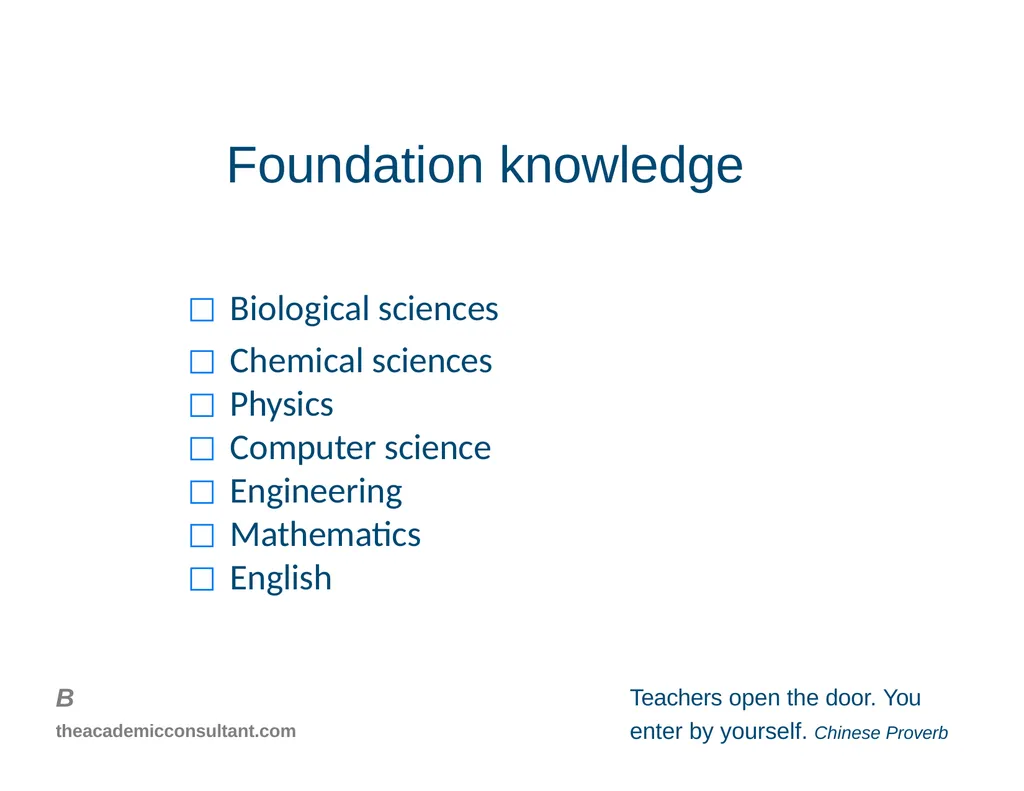 Intro to Individual Development Plans for - slide 21 of 26