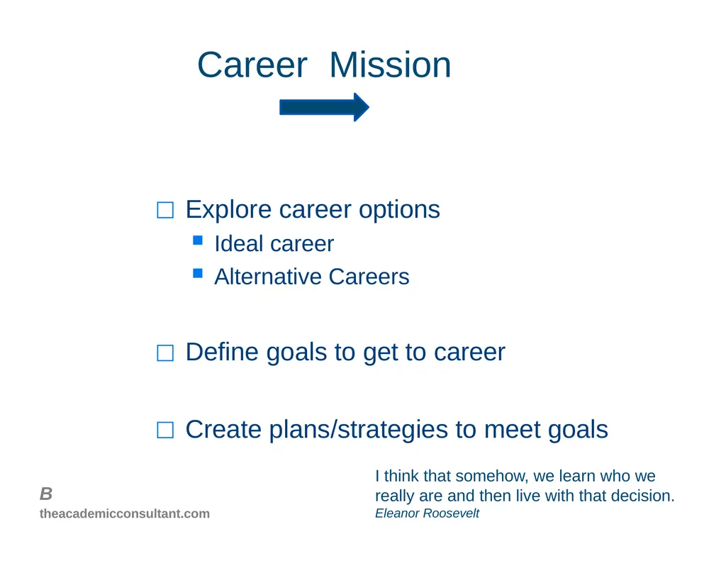 Intro to Individual Development Plans for - slide 7 of 26