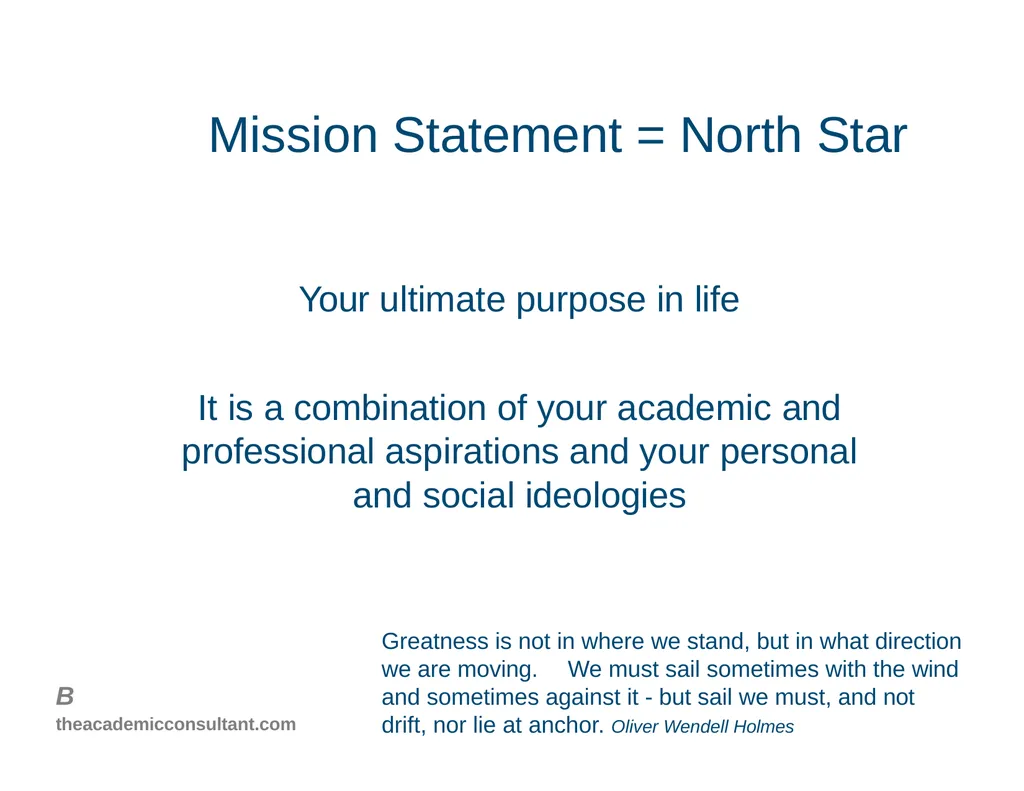 Intro to Individual Development Plans for - slide 6 of 26