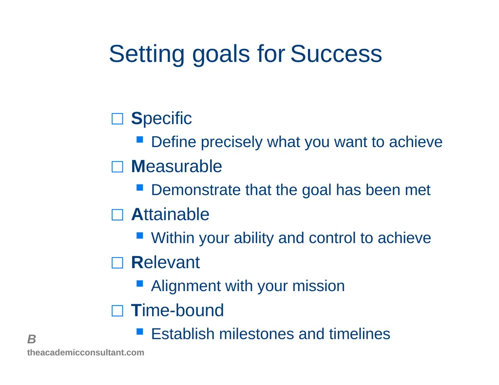 Intro to Individual Development Plans for - slide 22 of 26