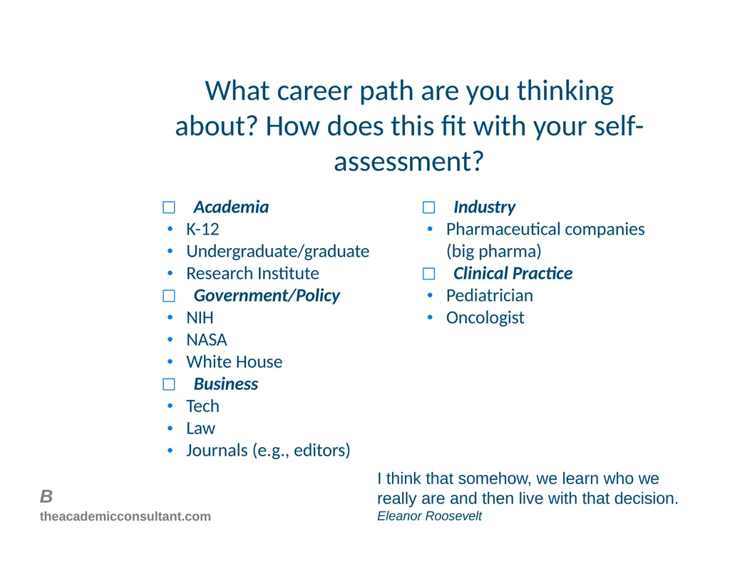 Intro to Individual Development Plans for - slide 11 of 26