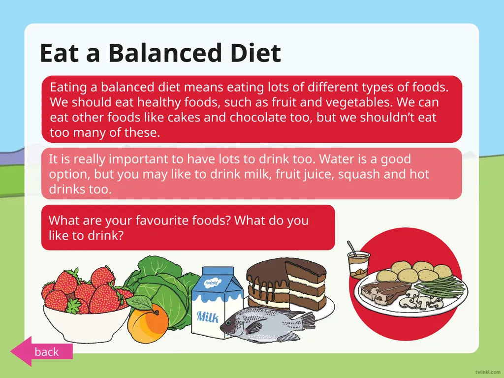 Looking after Yourself Our bodies are really - slide 4 of 10
