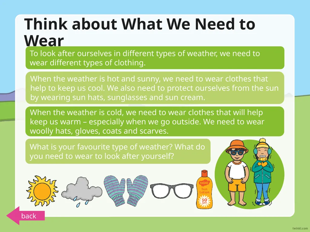 Looking after Yourself Our bodies are really - slide 7 of 10