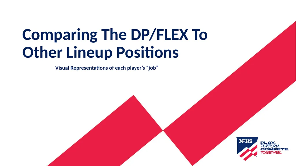 2025-26 NFHS Softball DP/FLEX Updated 1/05/2026 - slide 2 of 43