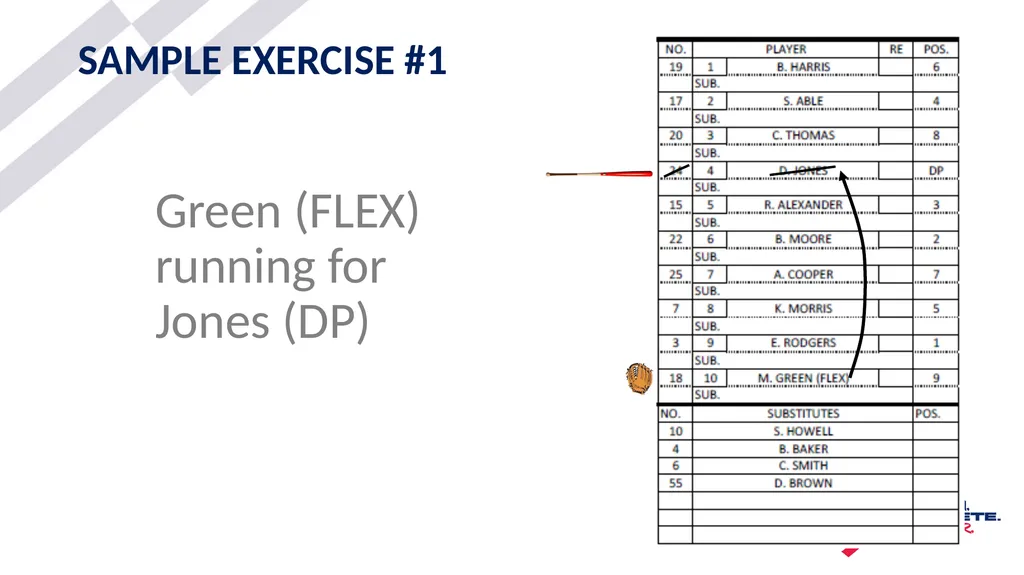 2025-26 NFHS Softball DP/FLEX Updated 1/05/2026 - slide 28 of 43