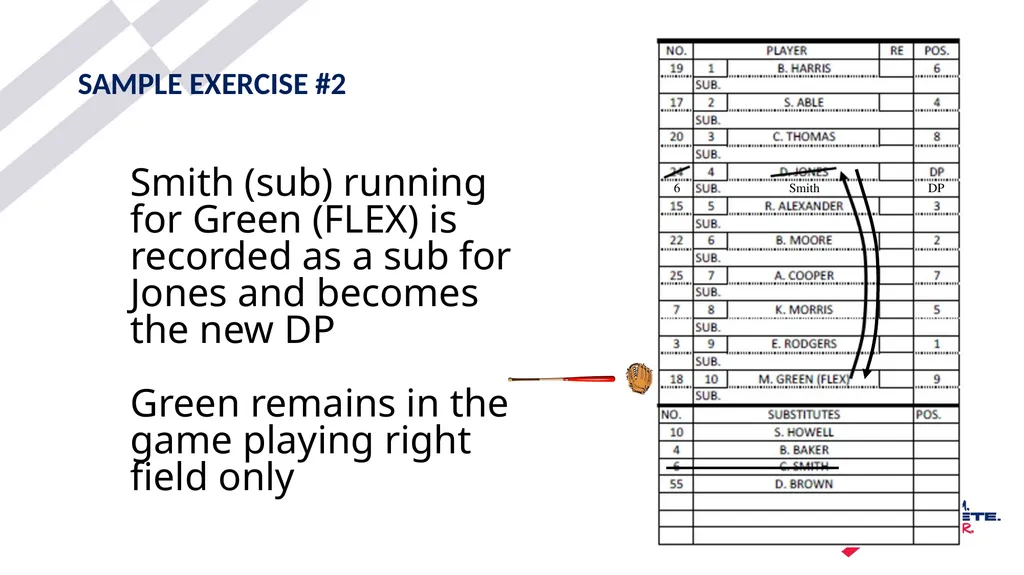 2025-26 NFHS Softball DP/FLEX Updated 1/05/2026 - slide 32 of 43