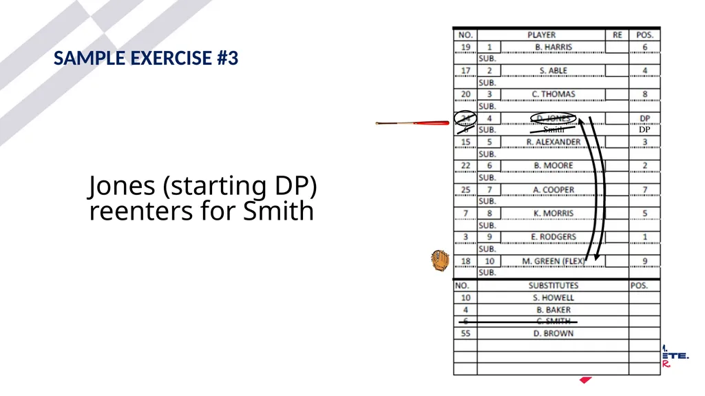 2025-26 NFHS Softball DP/FLEX Updated 1/05/2026 - slide 35 of 43