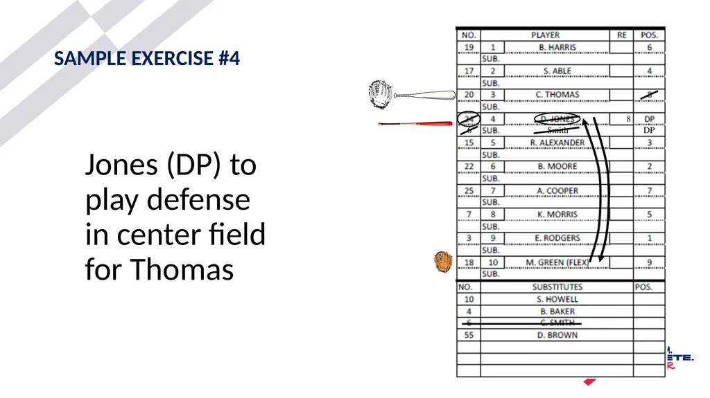 2025-26 NFHS Softball DP/FLEX Updated 1/05/2026 - slide 38 of 43