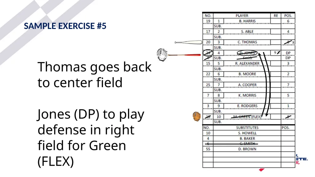 2025-26 NFHS Softball DP/FLEX Updated 1/05/2026 - slide 41 of 43
