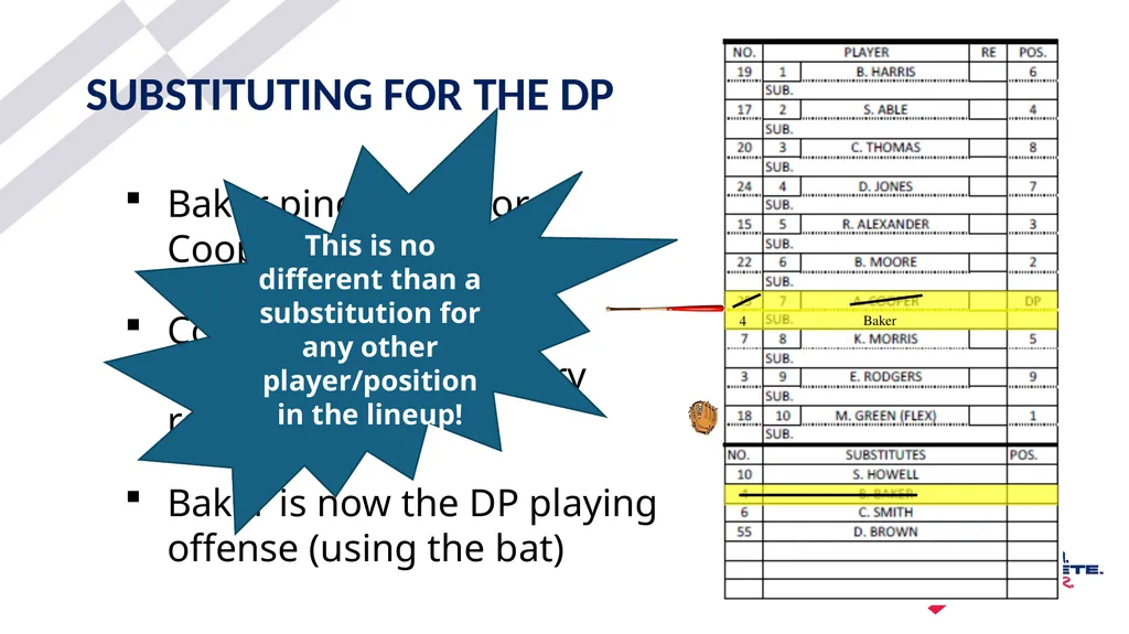 2025-26 NFHS Softball DP/FLEX Updated 1/05/2026 - slide 13 of 43