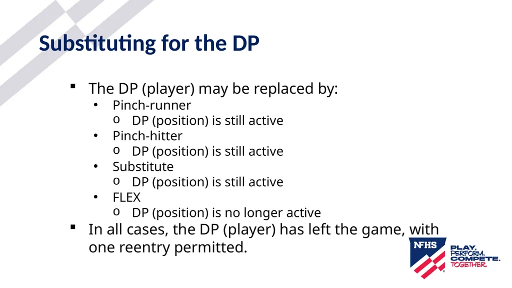 2025-26 NFHS Softball DP/FLEX Updated 1/05/2026 - slide 12 of 43