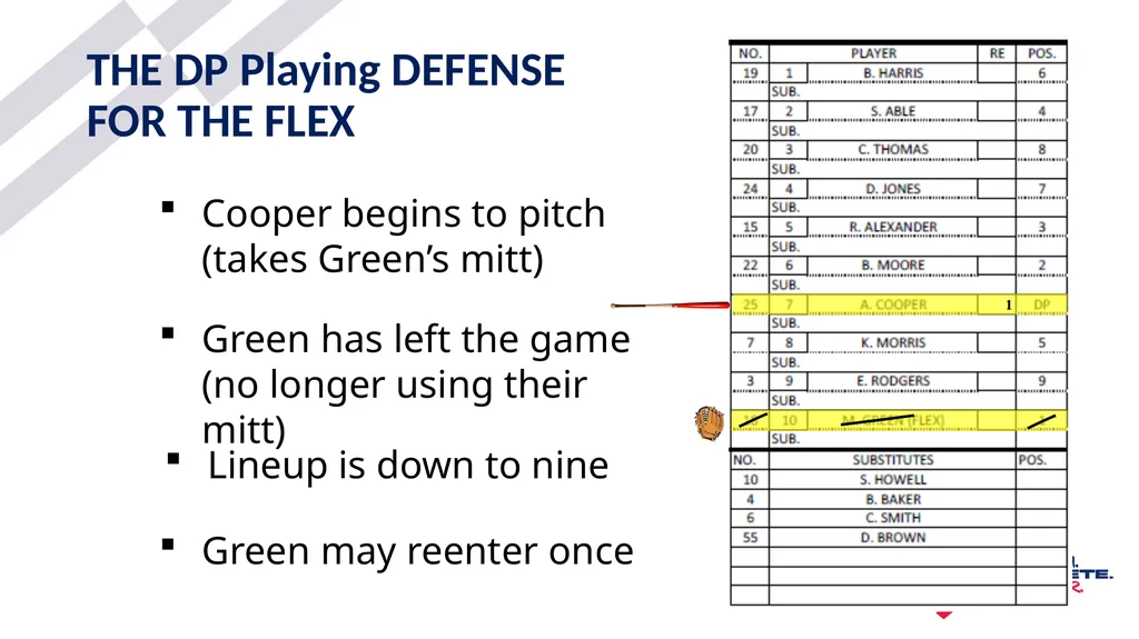 2025-26 NFHS Softball DP/FLEX Updated 1/05/2026 - slide 18 of 43