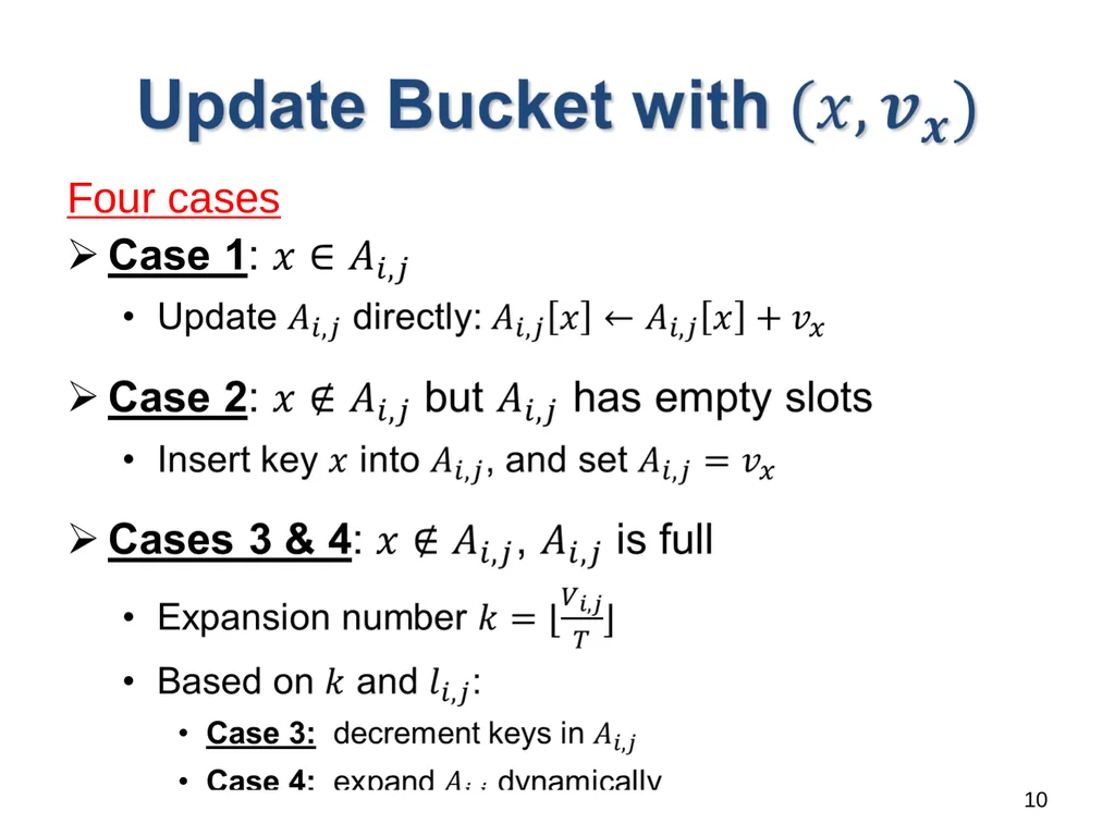 1 LD-Sketch: A Distributed Sketching Design for - slide 10 of 25