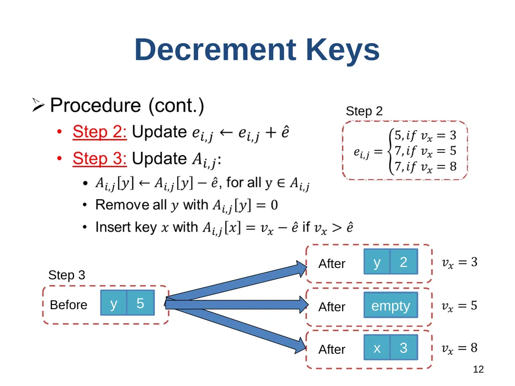 1 LD-Sketch: A Distributed Sketching Design for - slide 12 of 25