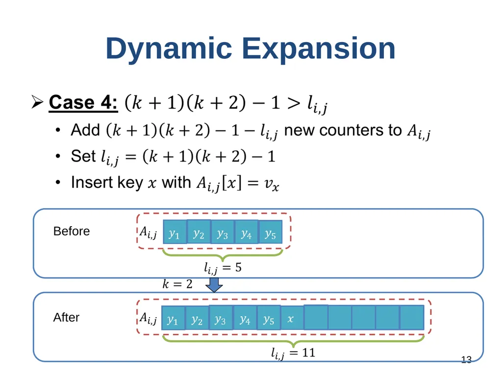 1 LD-Sketch: A Distributed Sketching Design for - slide 13 of 25