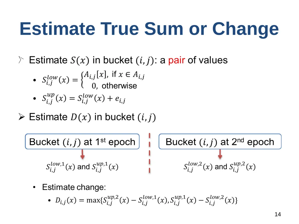 1 LD-Sketch: A Distributed Sketching Design for - slide 14 of 25