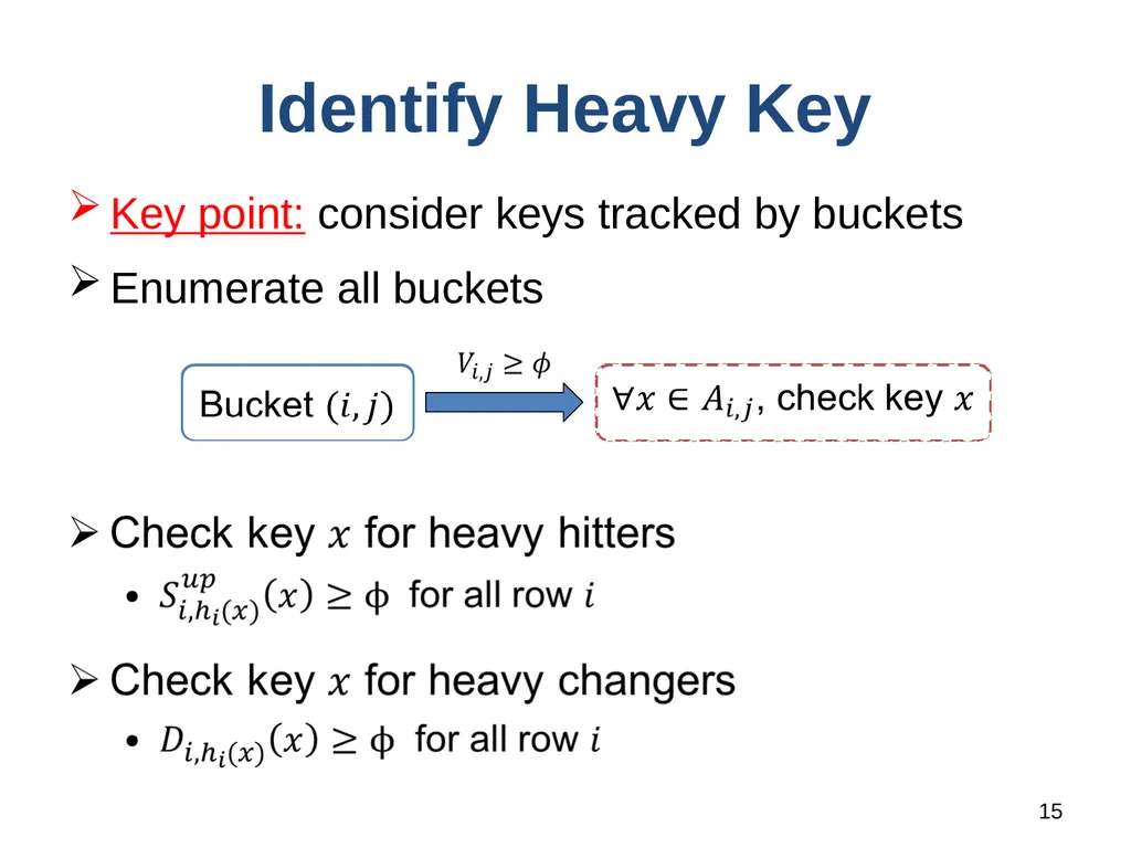 1 LD-Sketch: A Distributed Sketching Design for - slide 15 of 25