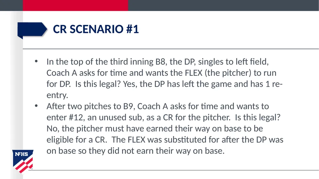 2020-21 NFHS Softball Substituting, Lineup - slide 55 of 57